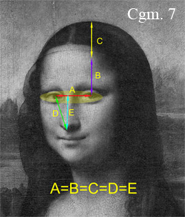 lo studio del codice da vinci, spiegazione del codice segreto nel quadro della monnallisa 
